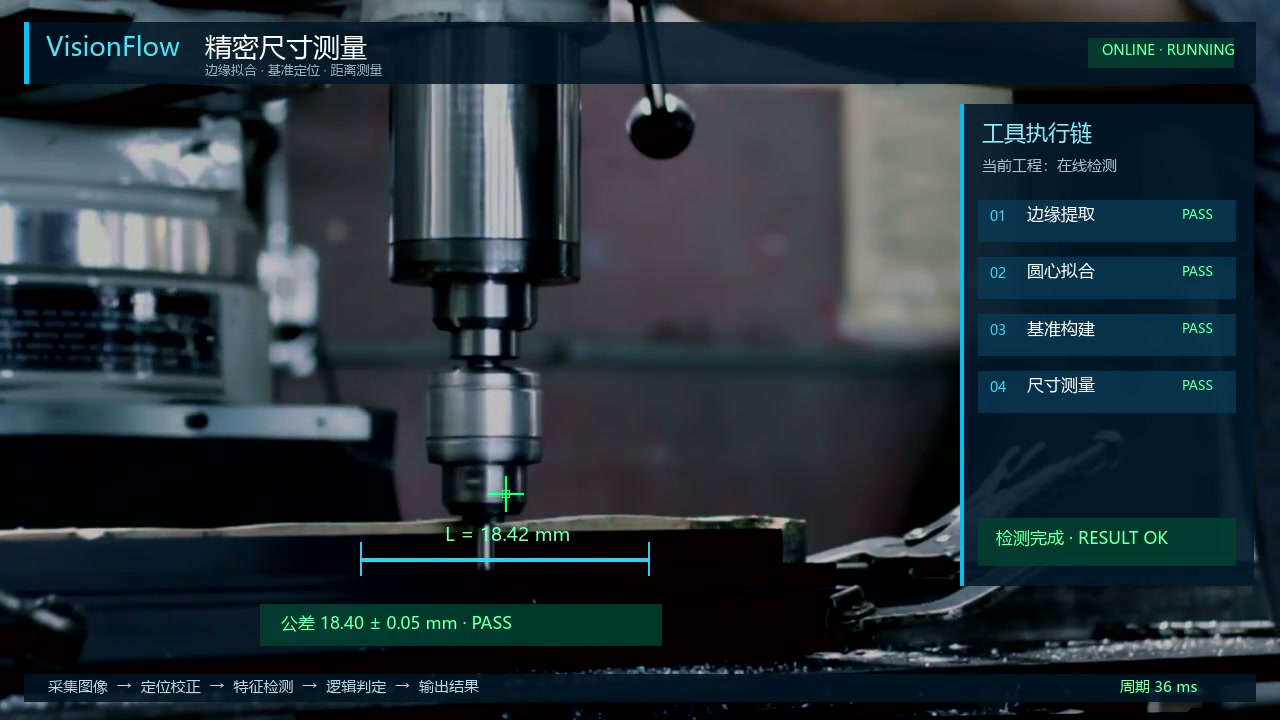精密尺寸测量视频封面